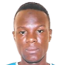 Abdoul garba
