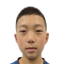 Si Yuxin