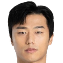 Ko Seung-Beom