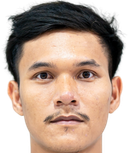 Kittipong Wongma