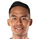 Amirul Adli Azmi