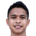 Irkham Zahrul Milla