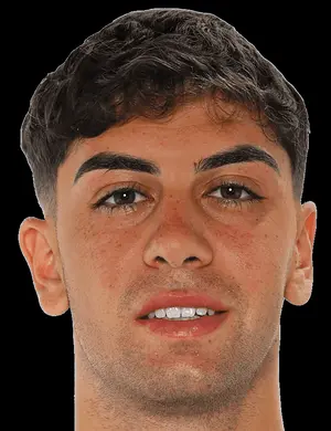 Angelos Neofytou