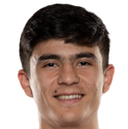 Azizbek Khaitov
