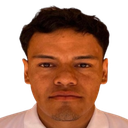 Juan Rangel