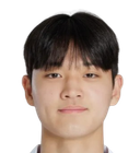 Jong-hyun Ko
