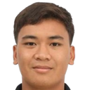 aiman haziq