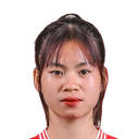 Ngan Thị Thanh Hiếu