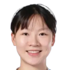 Lu Yutong
