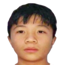 Zuo Junjie