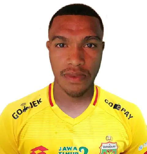 Muhammad Yusran Rumadaul