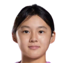 Yang Yuxuan