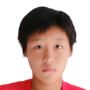 Wang Xin