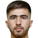 Resul Çaryýew