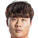 Park Ji-su
