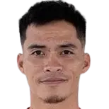 Azwan Ali Rahman