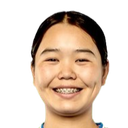 Etibor Shodiyeva