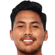 Ghaffar Abdul Rahman