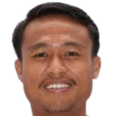 Ricki Ariansyah