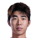 Li Haoran 