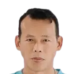 truong tan bui
