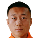 Gao Fei