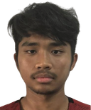 Theerapat Kaewphung