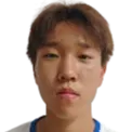 Hou Haoran