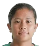 Anju Chanu Kayenpaibam
