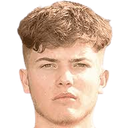 Lewis Simper