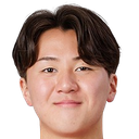 Reiya Sakata