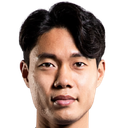 Min Sang-gi
