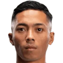 Shawal Anuar
