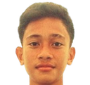 MUHAMAD IBRAH ARDIANSYAH OHORELLA