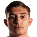 luan abazi