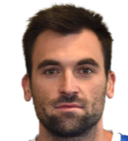 ante hrkac