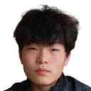 Lyu Mengyang