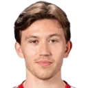 Daniel persson