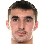 Ildar Amirov