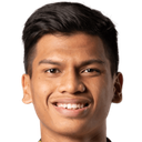 Irfan Najeeb