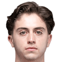 Brian Gutierrez
