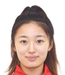 Li Xiaoxu