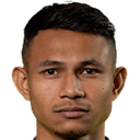 Mohamad Faisal bin Abdul Halim