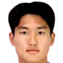 Sung Shin
