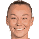 Anja Rasmussen