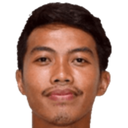 Riyan Ardiansyah