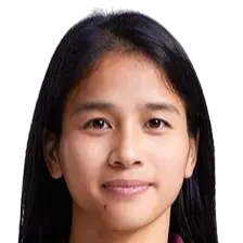 Chen Qiaozhu