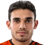 Mazen Alees