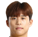 Hyeon-uk Kim