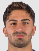 Mehmet Ablay